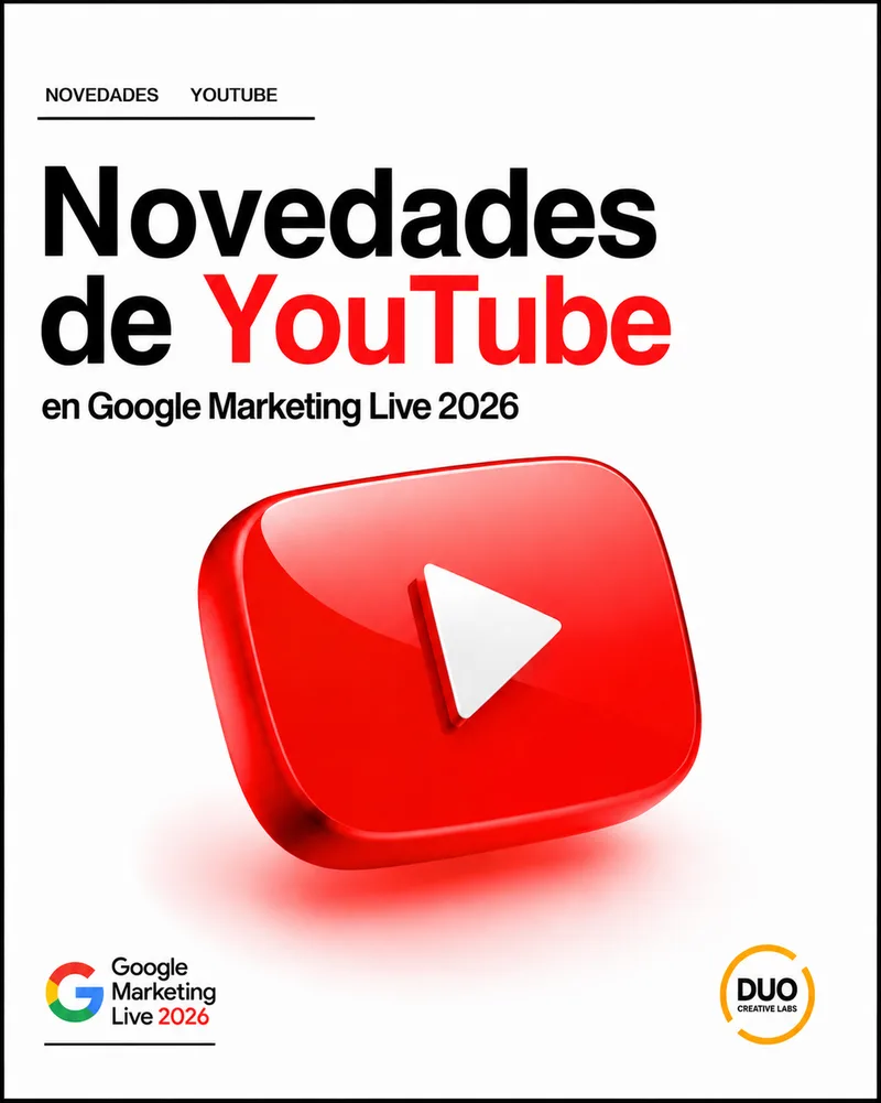 Muestra de canales y resultados — Duo Creative Labs